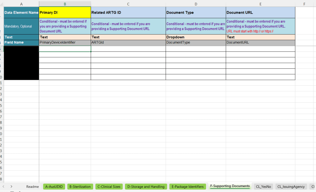 Register F mit Primary DI, Related ARTG ID, Dokumenttyp und Document URL