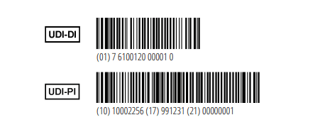 Separate DI and PI representations for explanation; permitted encoding depends on applicable rules